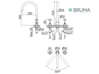 MEDIDAS BRUMA 117240 BATERIA DE LAVABO